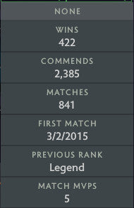 Legend III | MMR : 3370 - Behavior : 9670