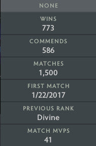 Divine V | MMR: 5500 - Behavior: 7440