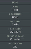 Crusader V | MMR : 2310 - Behavior : 9990