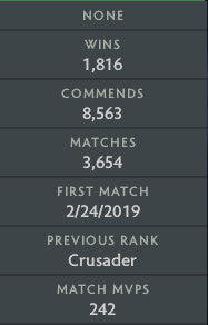 Crusader V | MMR : 2310 - Behavior : 9990