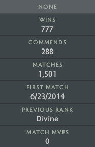 Divine II | MMR : 4850 - Behavior : 10000