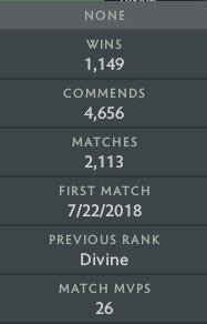 Divine V | MMR : 5300 - Behavior : 9460