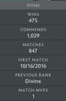 Divine I | MMR : 4630 - Behavior : 10000