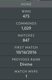 Divine I | MMR : 4630 - Behavior : 10000