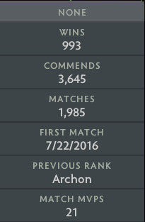 Legend III  | MMR : 3420 - Behavior : 9794