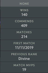 Divine IV | MMR : 5320 - Behavior : 8223