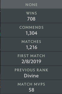 Divine IV	 | MMR : 5170 - Behavior : 8990