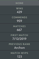 Divine IV	 | MMR : 4800 - Behavior : 9414