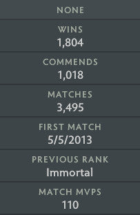 Immortal [ 2523 ] | MMR: 6010 - Behavior: 10000