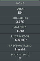 Herald V	| MMR : 700 - Behavior : 9805