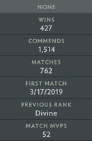 Divine II | MMR : 4910 - Behavior : 9675