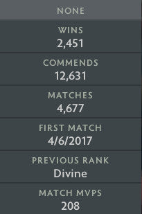 Divine II | MMR : 4800 - Behavior : 10000