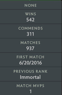 Immortal	 | MMR : 5730 - Behavior : 7144