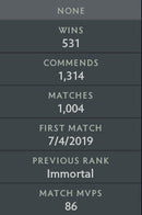 Immortal | MMR: 6390 - Behavior: 8474