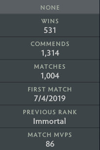 Immortal | MMR: 6390 - Behavior: 8474