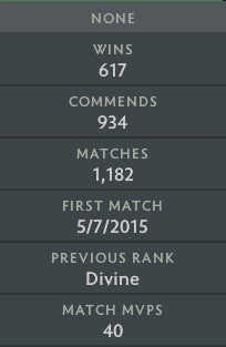 Divine III | MMR: 4840 - Behavior: 7019