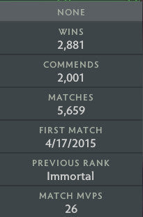 Immortal | MMR: 5570 - Behavior: 10000