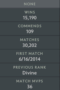 Divine V | MMR: 5500 - Behavior: 9895