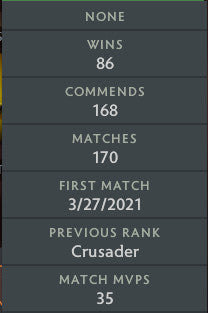 Crusader IV |  MMR: 2050 - Behavior: 9950