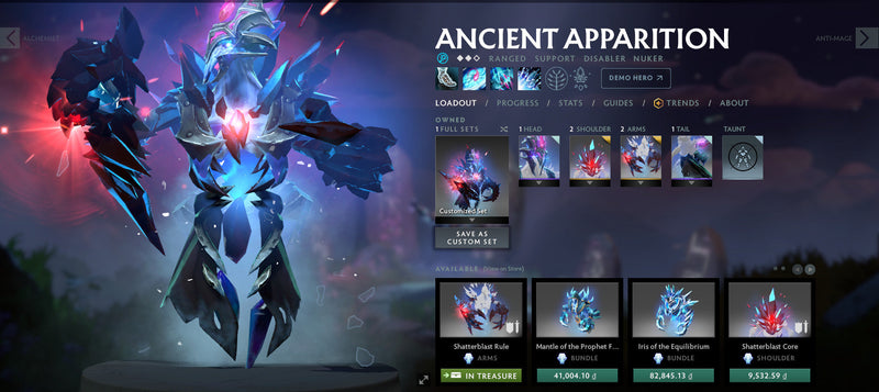 Ancient II | MMR: 3990 - Behavior: 9850