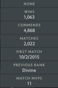 Divine III |  MMR: 4910- Behavior: 9325