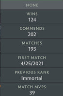 Immortal |  MMR: 6000 - Behavior: 9845