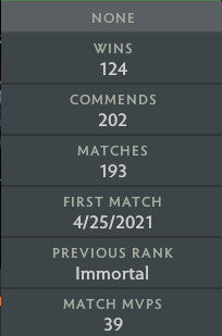 Immortal |  MMR: 6000 - Behavior: 9845