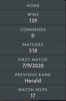 Herald II | MMR: 170 - Behavior: 7821