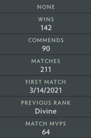 Divine III |  MMR: 5200 - Behavior: 9895