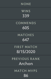 Archon V | MMR: 3000 - Behavior: 7090