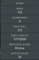 Divine I | MMR: 4750 - Behavior: 9895