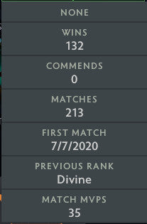 Divine I | MMR: 4750 - Behavior: 9895