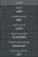 Immortal [232] |  MMR: 8050 - Behavior: 9965