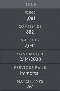 Immortal [232] |  MMR: 8050 - Behavior: 9965