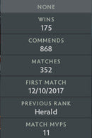 Herald II |  MMR: 220 - Behavior: 9341