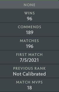 Not Calibrated |  MMR: TBD - Behavior: 10000