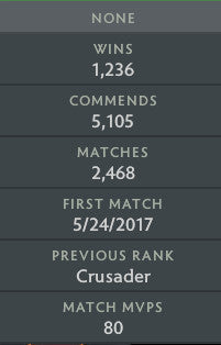 Crusader I |  MMR: 1450  - Behavior: 9895