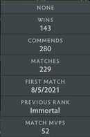 Immortal |  MMR: 6130 - Behavior: 9955