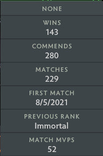 Immortal |  MMR: 6130 - Behavior: 9955