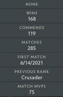 Crusader I | MMR: 1570 - Behavior: 10000