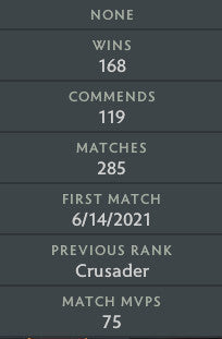 Crusader I | MMR: 1570 - Behavior: 10000