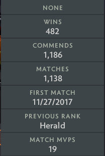 Herald V | MMR: 640 - Behavior: 8014