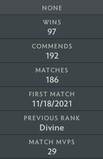 Divine V | MMR: 5540 - Behavior: 10000