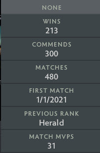 Herald III |  MMR: 370 - Behavior: 7330