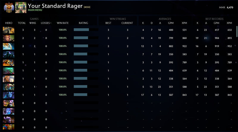 Immortal | MMR: 6470 - Behavior : 9950