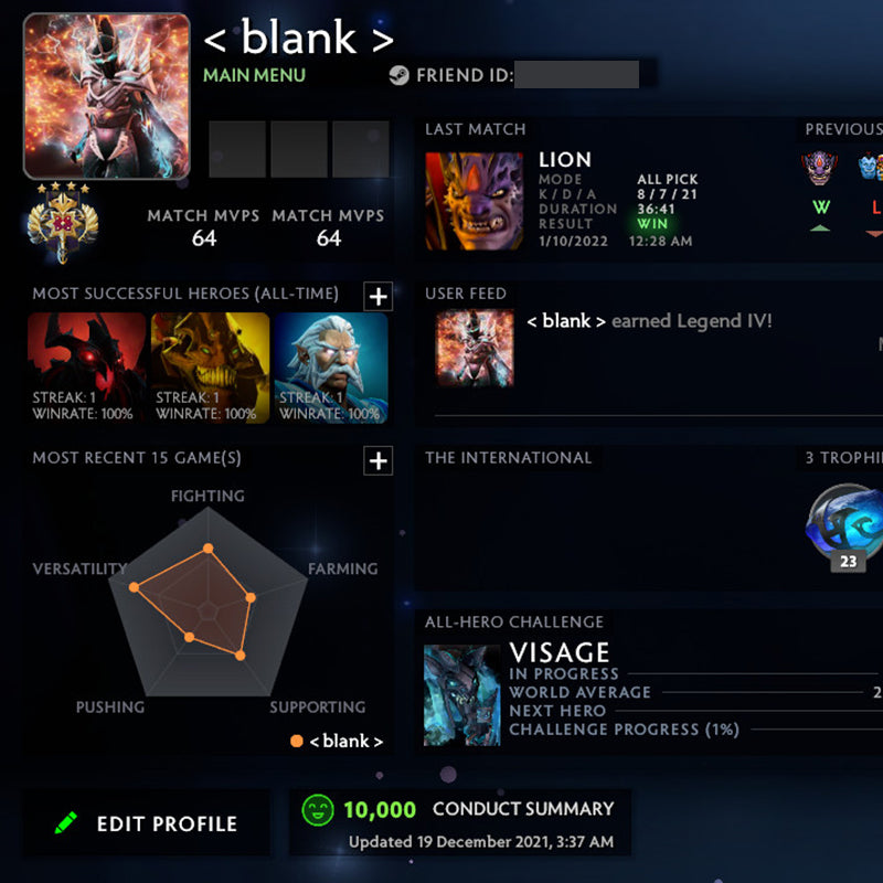 Legend IV | MMR : 3630 - Behavior : 10000