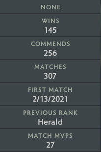 Herald III | MMR : 380 - Behavior : 8540